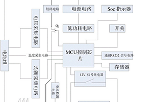 大電流動(dòng)力鋰電池BMS保護(hù)板