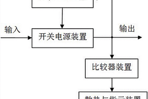 鋰電池組快速充電器