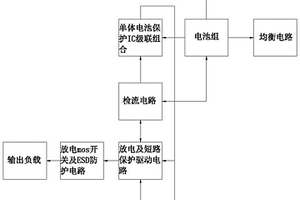 鋰離子電池組充放電保護(hù)電路