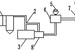 鋰電池防爆蓋壓力測(cè)試機(jī)