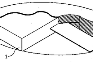 鋰離子電池的封裝結(jié)構(gòu)