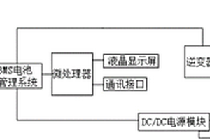 家用型太陽(yáng)能儲(chǔ)能鋰電池供電裝置