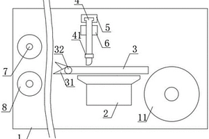 鋰電池生產(chǎn)用涂布裁分一體化機(jī)構(gòu)