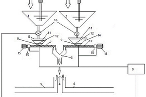 鋰電行業(yè)高精度穩(wěn)定的下料裝置及其控制方法
