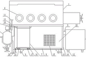 用于鋰離子電解液低溫配制及存儲的手套箱裝置