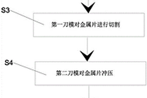 鋰離子電池疊片的極片制作方法