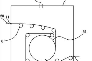 鋰離子電池極片的烘干方法、烘干裝置及涂布機