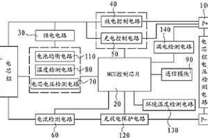 通信用磷酸鐵鋰電池遠(yuǎn)程檢測設(shè)備