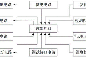 鋰電池的均衡充電器