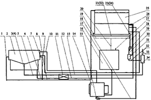 溴化鋰吸收式汽車空調(diào)機(jī)