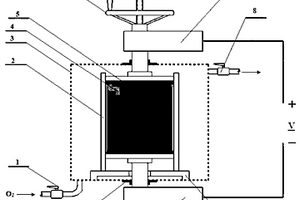 鋰離子電池用高鎳正極活性物質(zhì)的自導高溫合成裝置