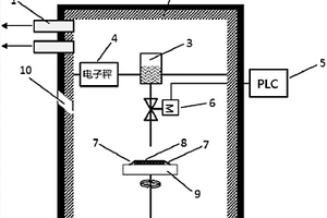 可準確檢測鋰離子電池極片、隔膜吸液性能的設(shè)備及方法