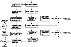 鋰離子電池低壓挑選方法