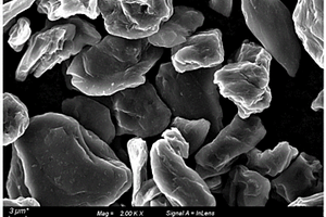 鋰離子電池碳負(fù)極材料及其制備方法