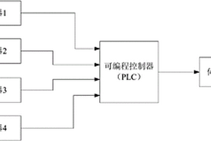 鋰離子電池的極耳包膠效果的檢測裝置和檢測系統(tǒng)