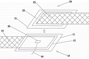 相機鋰電池的電極結(jié)構(gòu)