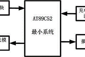 基于AT89C52單片機的鋰電池充電器