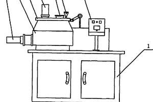 生產(chǎn)鋰離子電池正極材料的高速混合造粒機