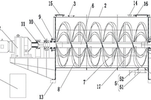 磷酸鐵鋰混料攪拌機(jī)