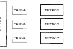 鋰離子電池充電裝置