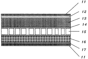 超薄型、可彎曲高分子鋰離子電池