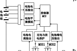 鋰鐵電池管理系統(tǒng)