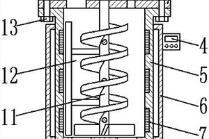 鋰電池用石墨負極材料高溫?zé)Y(jié)設(shè)備