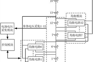 儲能鋰電池主動(dòng)均衡控制系統(tǒng)及控制方法