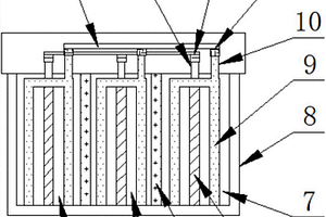 節(jié)能環(huán)保型鋰離子電池