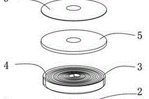 卷繞式鋰電池電芯極片結(jié)構(gòu)