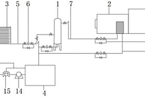 用于鋰離子電池涂布機(jī)加熱蒸汽凝結(jié)水余熱回收裝置