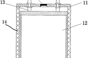 鋰離子電池的蓋板防爆裝置
