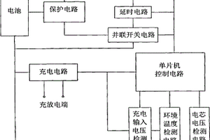 鋰離子或聚合物電池的電芯充放電控制管理電路