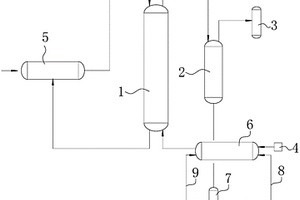 鋰離子電池正極材料生產(chǎn)廢水處理機構