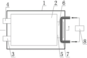 熱導(dǎo)鋰離子電池