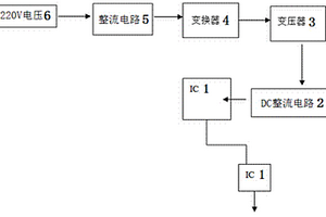 鋰電池雙IC充電器