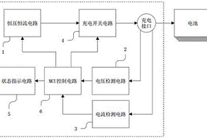 鋰電池的充電管理系統(tǒng)