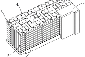 動力鋰電池模塊組合結(jié)構(gòu)