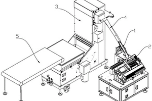 鋰電池蓋理料分料裝置