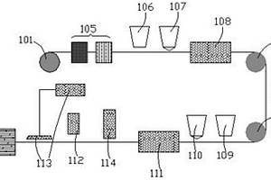 用于鋰電池制造過程中的雙面涂布疊片組裝工藝及其裝置