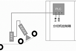 用于鋰電池極片分切機(jī)與貼標(biāo)機(jī)連接的改造方法