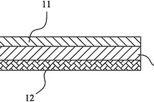 改良的鋰電池隔膜