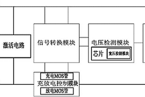 新型鋰電池保護結(jié)構(gòu)