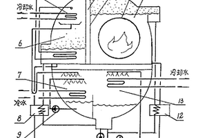 一體化直燃式溴化鋰冷溫水機