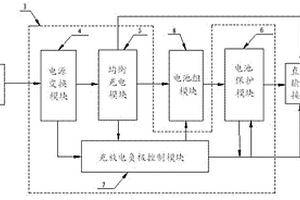 內置均衡充電器式電動自行車鋰電池包