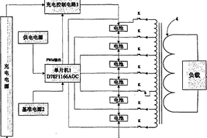 多節(jié)鋰離子電池組能量轉(zhuǎn)移方式的充電管理系統(tǒng)