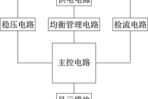 鋰電池管理保護電路