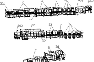 鋰電池自動生產(chǎn)線