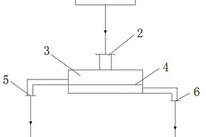 六氟磷酸鋰生產(chǎn)用清網(wǎng)裝置