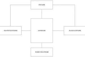 鋰電池供電的高壓斷路器測(cè)試設(shè)備